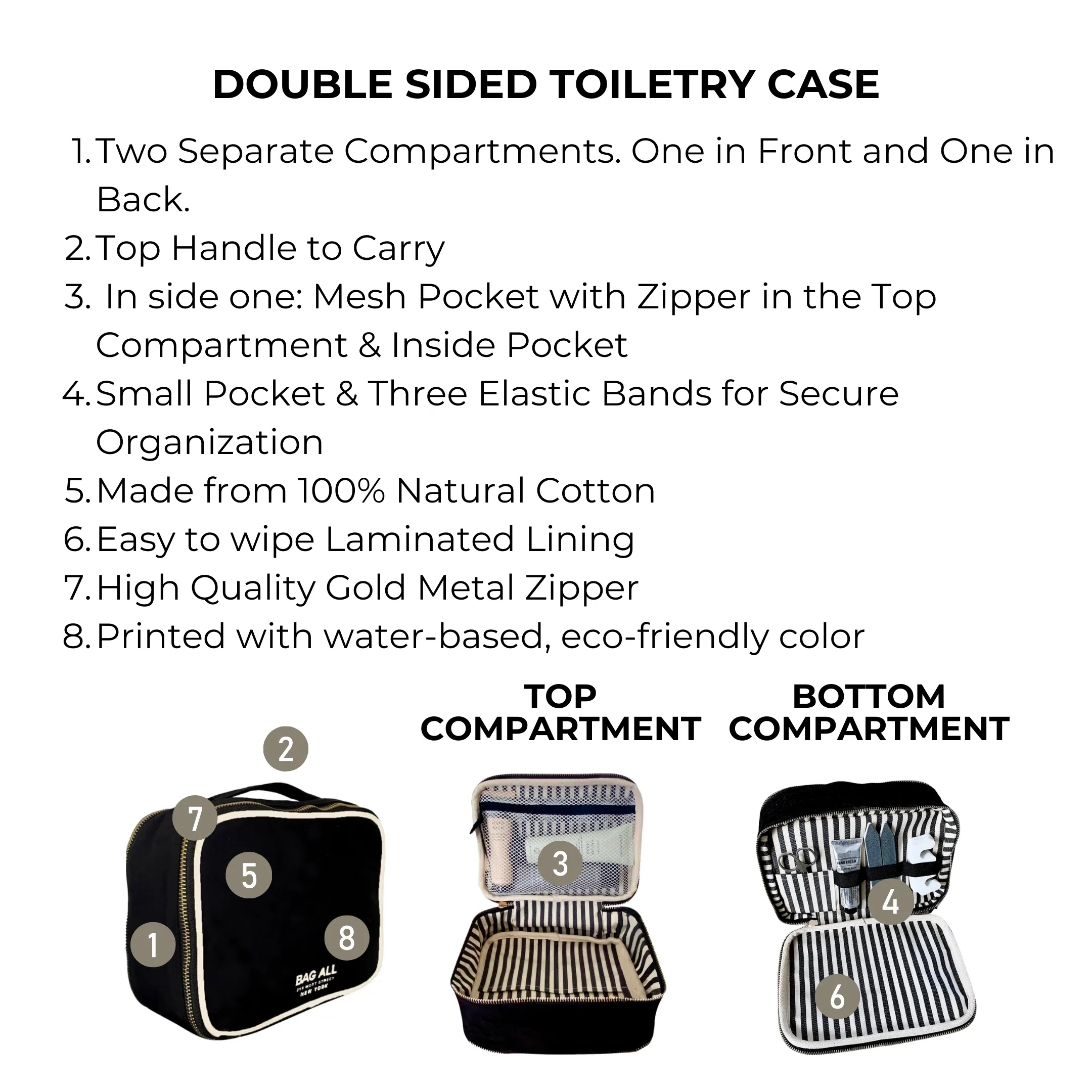 Double Sided Toiletry Case, Black