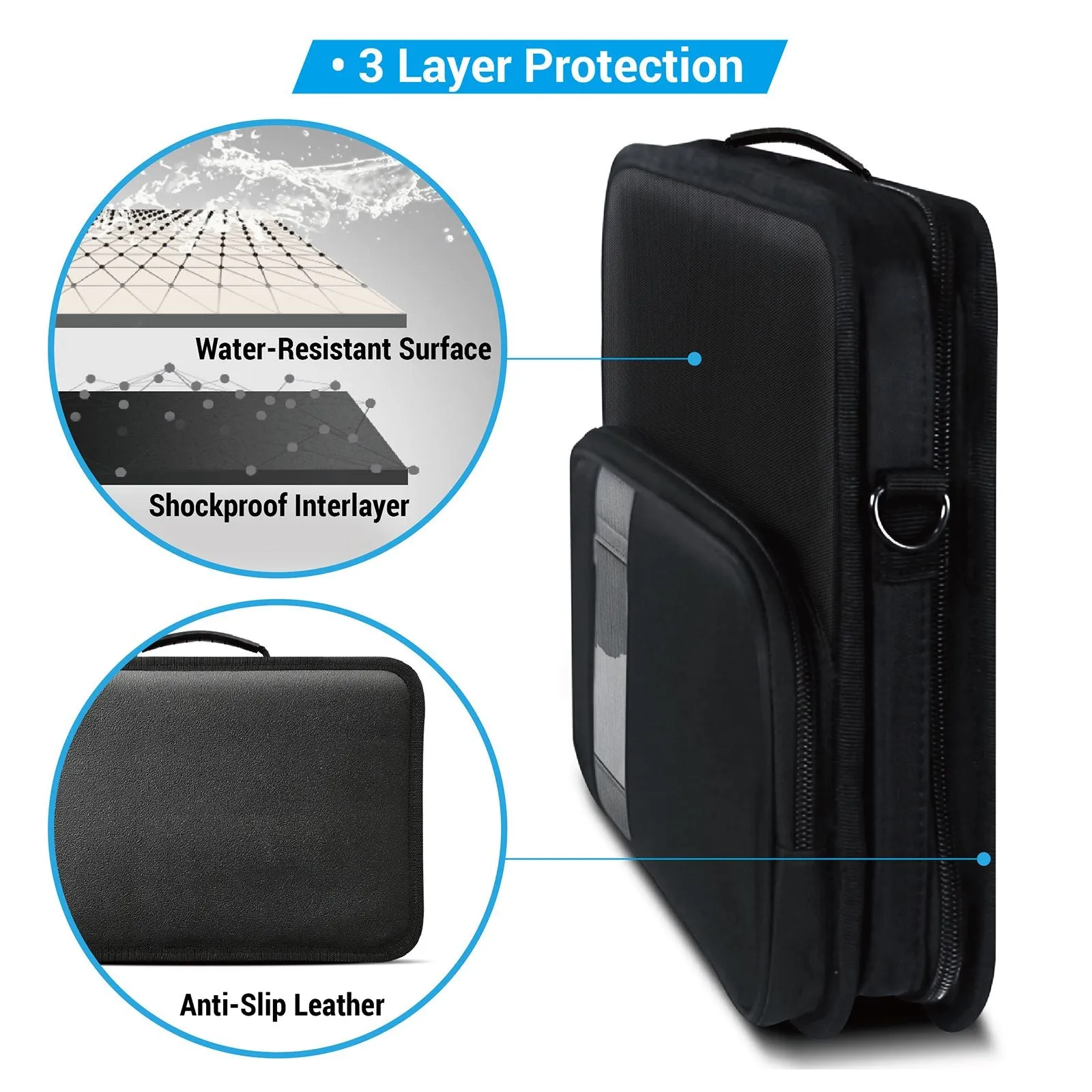 iBenzer Bumptect Stay-In Protective Laptop Carrying Case